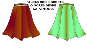 patrones de faldas con godets