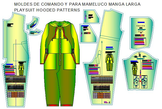 moldes de comando infantil