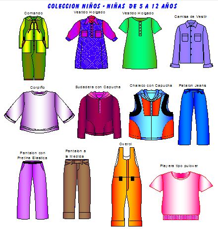 patrones para confeccionar ropa