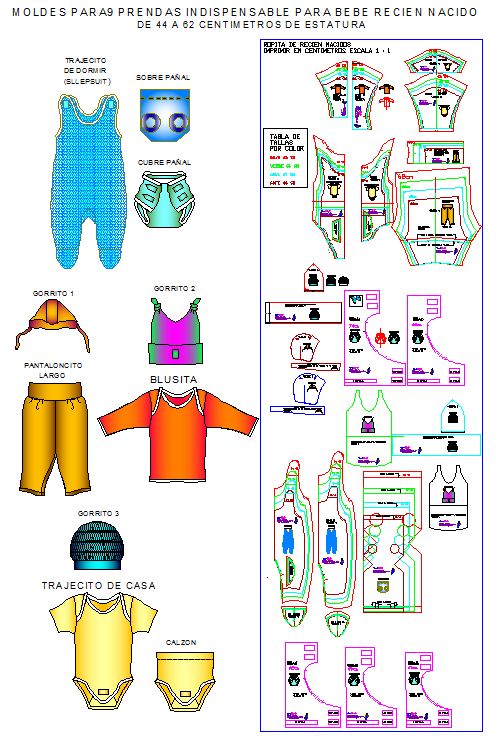 Kit Con 90 Patrones De Ropa Infantil En Pdf