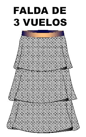 La falda de por talla de dama para costura