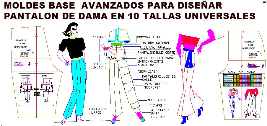 Sistema de diseño de pantalón de dama