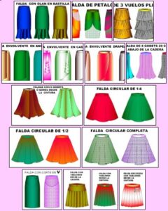 Diseños de faldas